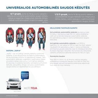 diagrama vaikiškų automobilinių kėdučių svorio kategorijos