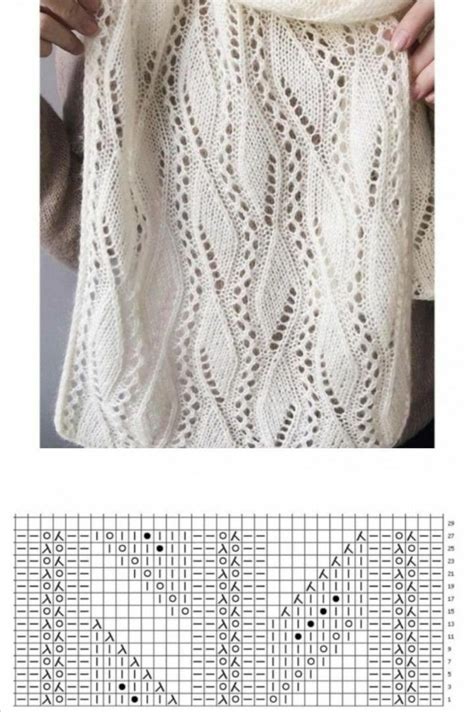 Mezgimo schemos detalės