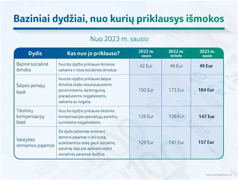 sugeriamumo lygiai sauskelnėse