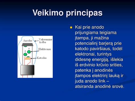 Vaikiško nepriežiūros prevencijos įrenginio veikimo principas
