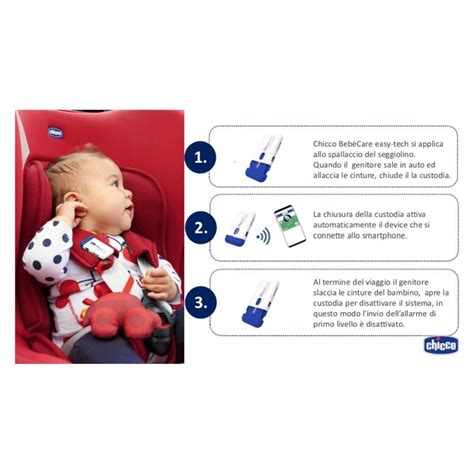 Chicco BebèCare easy-tech sistemos veikimo schema