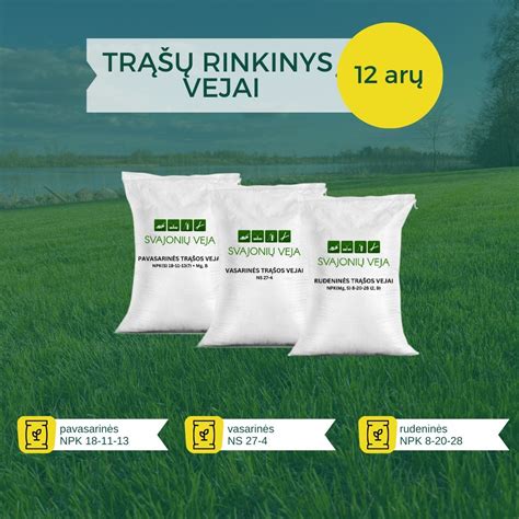 Diagrama, vaizduojanti tinkamą trąšų dozavimą vejai