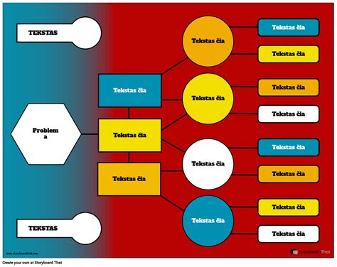 Diagrama: Hormonų kelias organizme