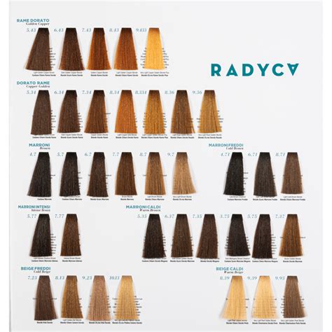 Mokslininkė, tiriančio plaukų dažų sudėtį