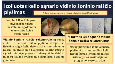 Schema, iliustruojanti pošlapalinio raiščio implantaciją