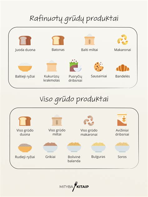 Įvairūs maistingi maisto produktai, tarp jų ir kiaušiniai