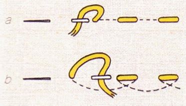 Daigsto dygsnio iliustracija