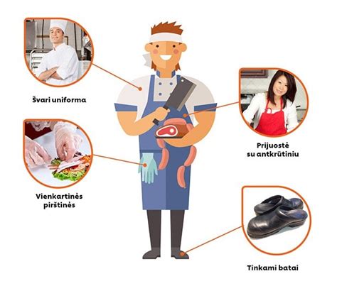 infografika su patarimais dėl asmeninės higienos kovojant su osiurais