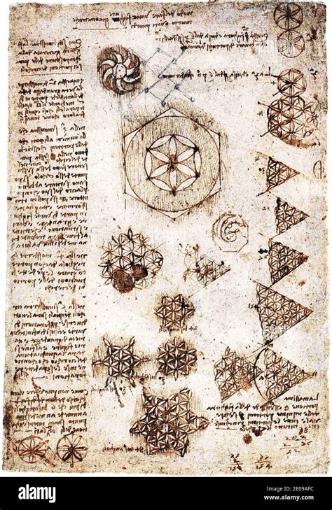 Leonardo da Vinci „Codex Atlanticus“ puslapis