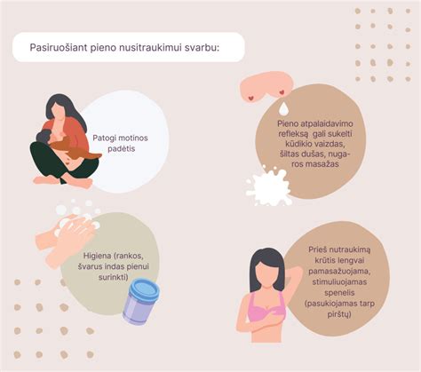 Kūdikis, geriantis pieną iš krūties