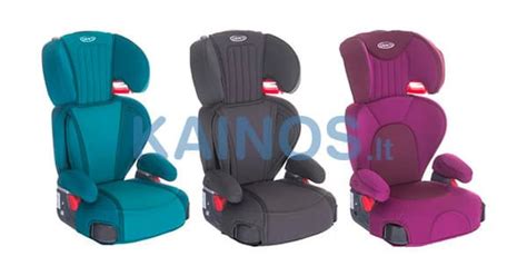 Vaikiškos automobilinės kėdutės priedai