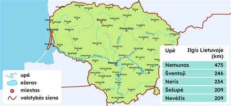 Lietuvos upių žemėlapis