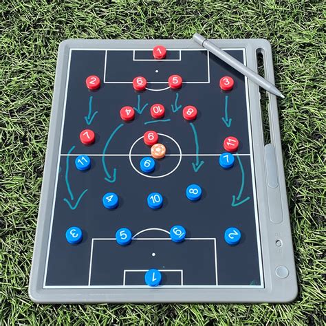 Tactical board with football formations
