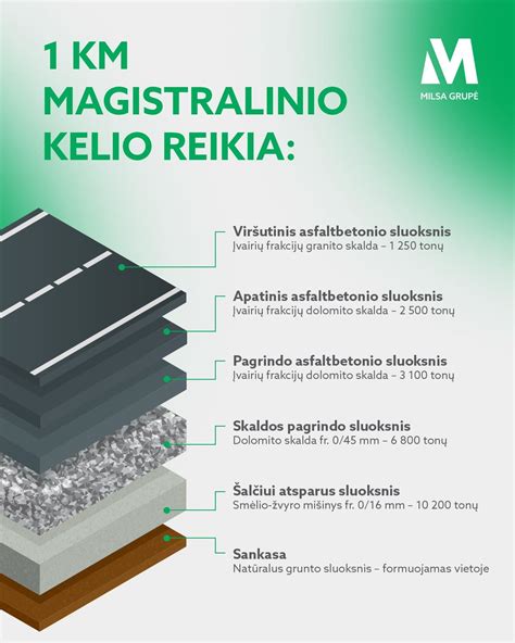 Skirtingų medžiagų seiliukai