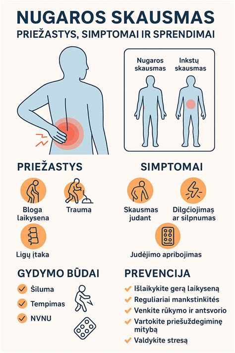Skausmas ir išdavystė