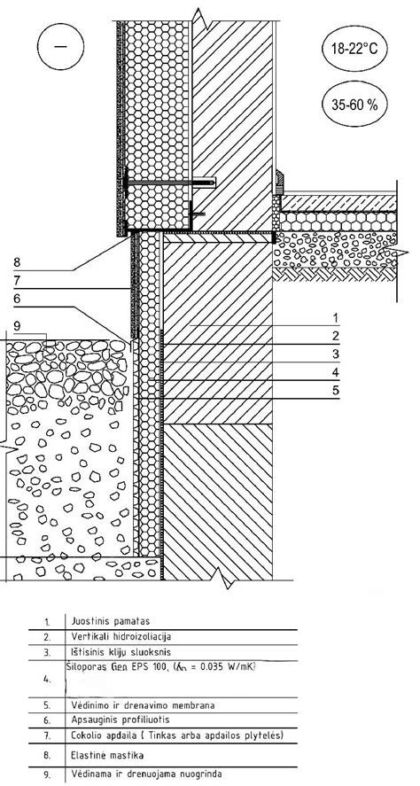 Detalė: apvalinti kampai ir netoksiškas dažymas ant Erbesi baldo