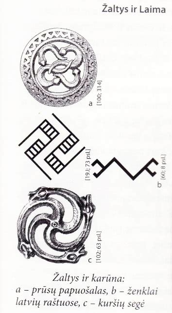 Žalčio simbolis lietuvių juvelyrikoje