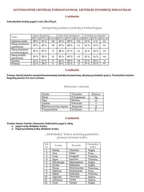 Įvairių dietų pavyzdžiai