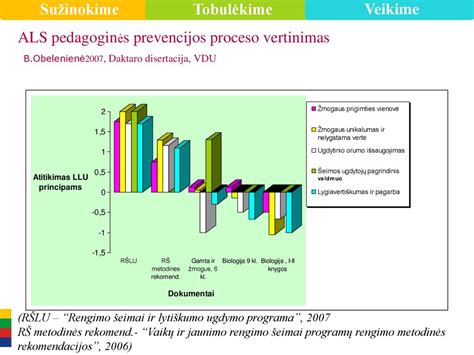 vaikų kelnaičių medžiagų palyginimas