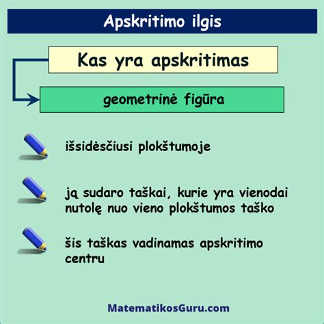 Vaizdinė schema, rodanti β-globinų lokuso reguliaciją ir hemoglobino perjungimą.