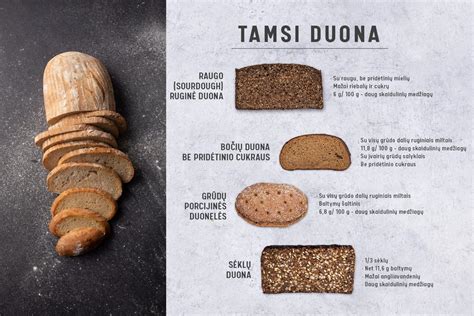 įvairūs duonos tipai