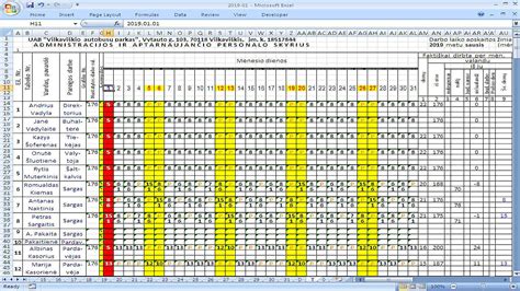 Darbuotojų darbo grafiko planavimas