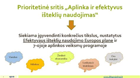 Efektyvus išteklių valdymas darželyje