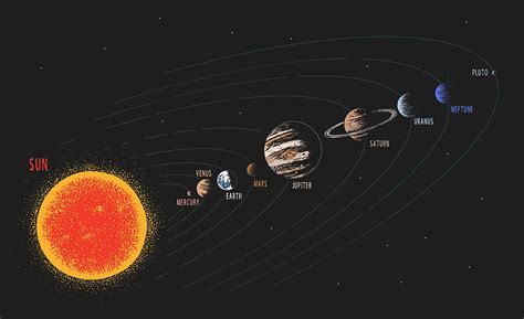 Saulės sistemos formavimosi iliustracija