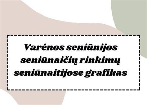 Indeksavimo grafikas