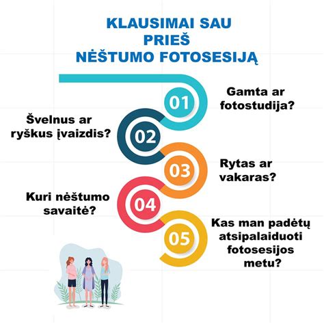 Statistika apie savaiminius persileidimus pagal nėštumo savaitę