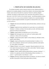 Diagrama, vaizduojanti savaiminio persileidimo priežasčių pasiskirstymą