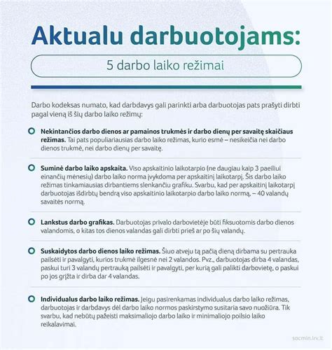 Grafikas su atlyginimų kreivėmis