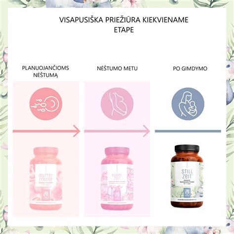 Vitaminų kompleksas mamoms