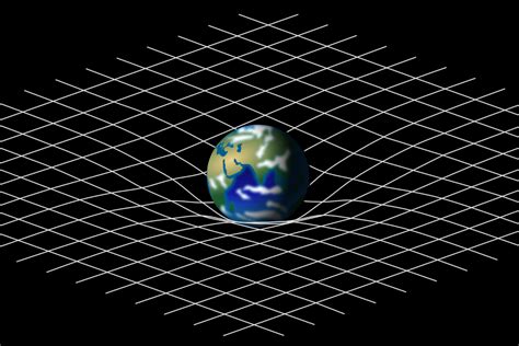 Einšteino reliatyvumo teorija ir erdvėlaikis