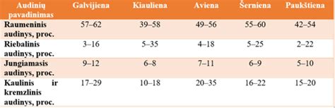 Įvairios sauskelnių rūšys kūdikiams