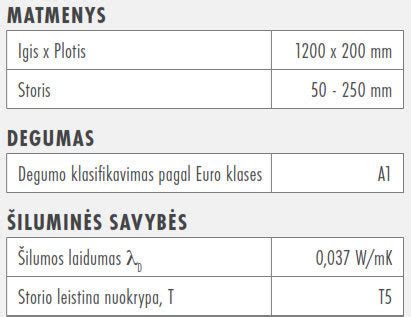 IKEA koldūnų matmenų lentelė