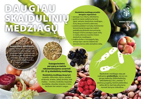 Infografika apie sveiką mitybą vaisingumui