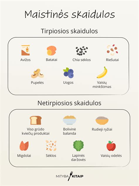 Infografika: Salikornijos maistinės medžiagos ir naudos