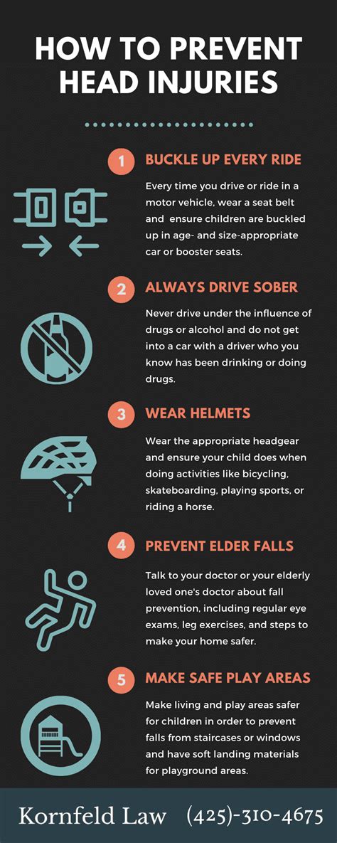 Infographic showing safety tips to prevent head injuries