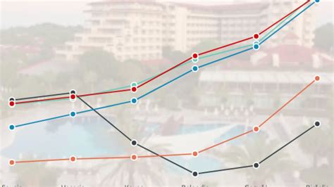 Statistika apie gimdymų skaičių Italijoje per pastarąjį dešimtmetį
